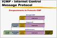 Protocolo ICMP Qué es ICMP y cómo funciona